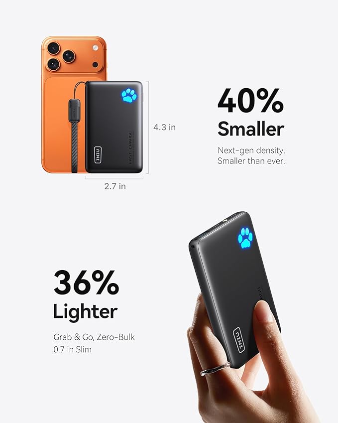 INIU Portable Charger, Ultra Slim 45W Fast Charging - Image 2