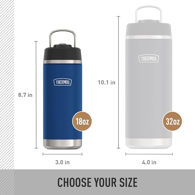 THERMOS ICON SERIES, Insulated Water Bottle - Image 5
