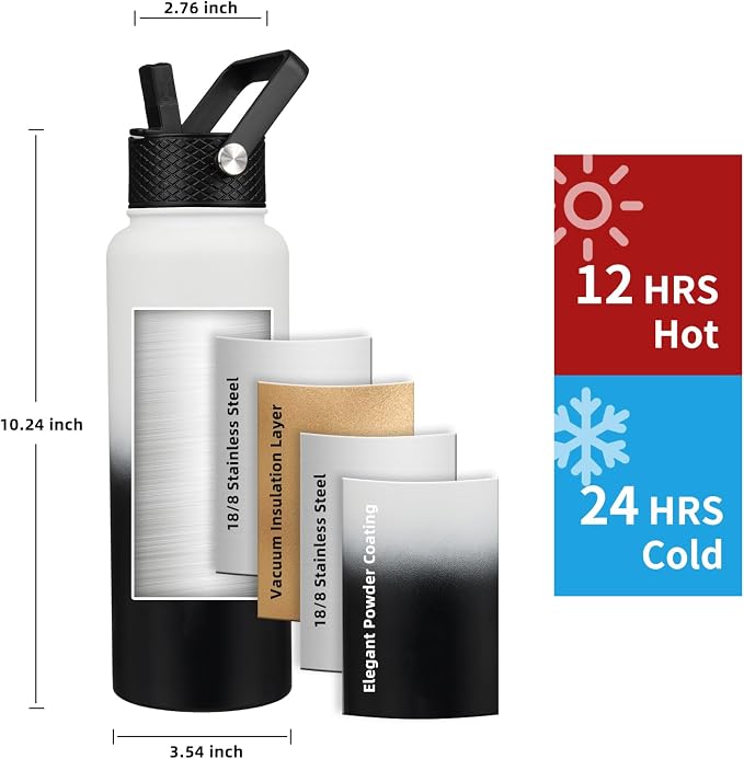 Insulated Water Bottle 40oz, Triple Wall Vacuum Stainless Steel, Leak Proof & - Image 2