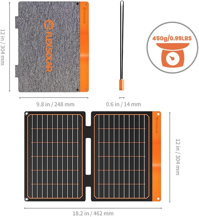 20W Small Solar Panel Charger 5V USB-A USB-C Foldable Portable Lightweight ETFE - Image 4