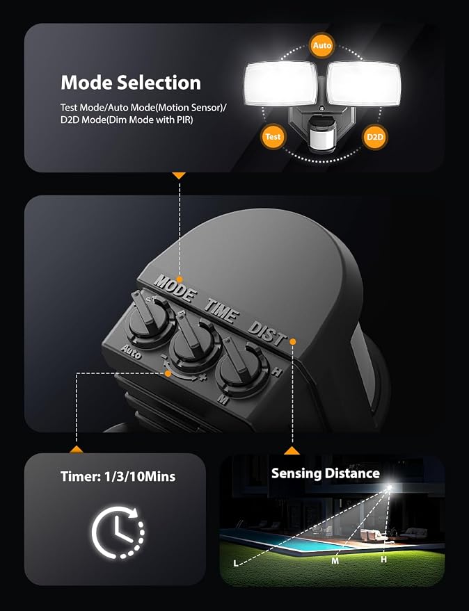 Onforu 32W Plug in Motion Sensor Lights Outdoor, 3200LM Motion Flood Light Dusk - Image 4