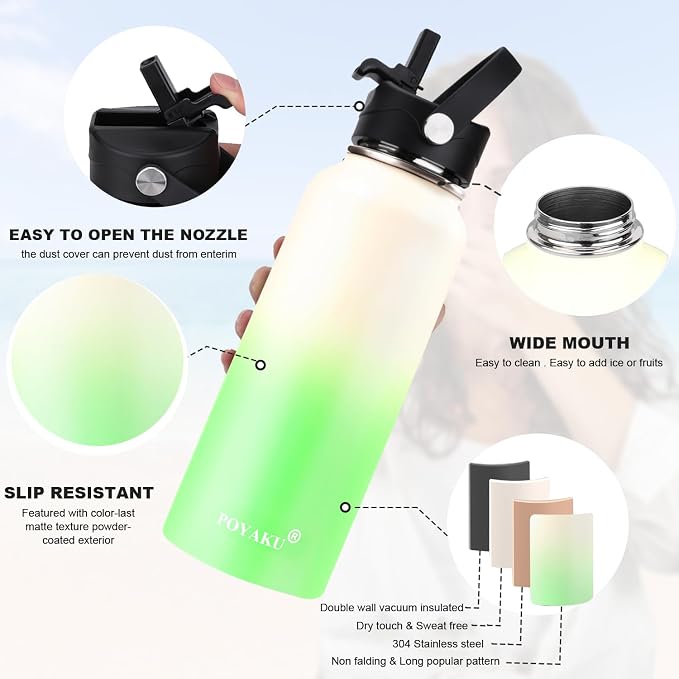 Water Bottle Insulated 32oz 40oz 64oz 128oz Straw Lid Spout Lid & 3 Lids - Image 4
