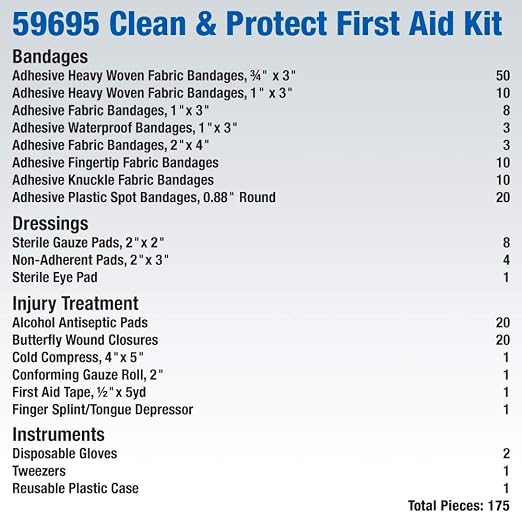 First Aid Only 59695 Clean & Protect Everyday Emergency First Aid Kit - Image 5