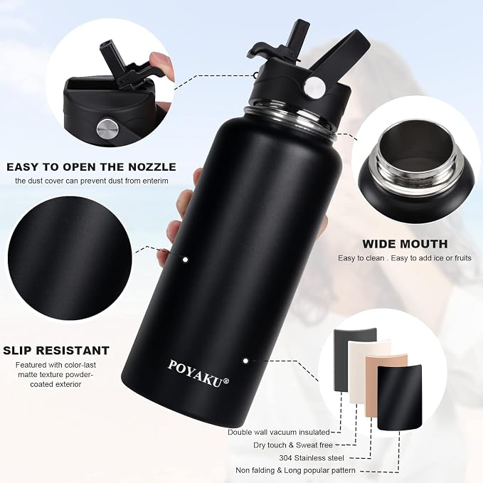 Water Bottle Insulated 32oz 40oz 64oz 128oz Straw Lid Spout Lid & 3 Lids - Image 4