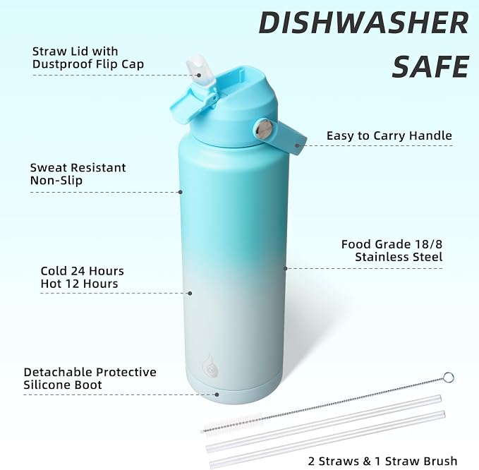 BJPKPK Insulated Water Bottle - Image 3