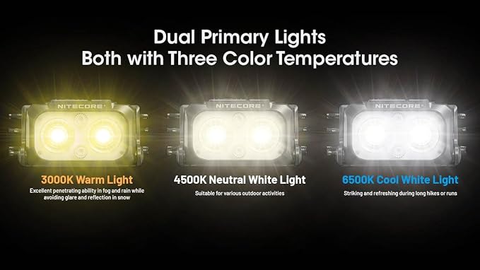 Nitecore NU25 MCT UL 400 Lumens Ultra Lightweight Headlamp, USB-C Rechargeable - Image 2
