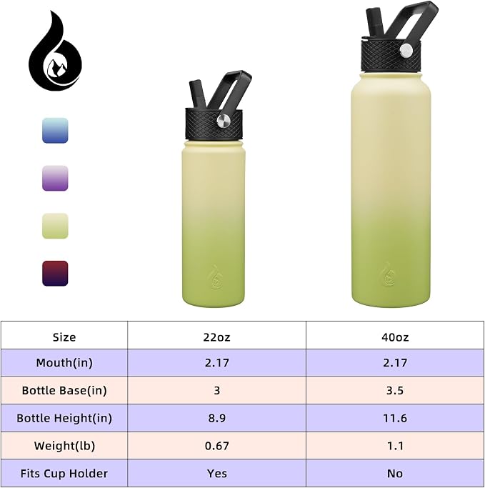 BJPKPK Insulated Water Bottles - Image 5