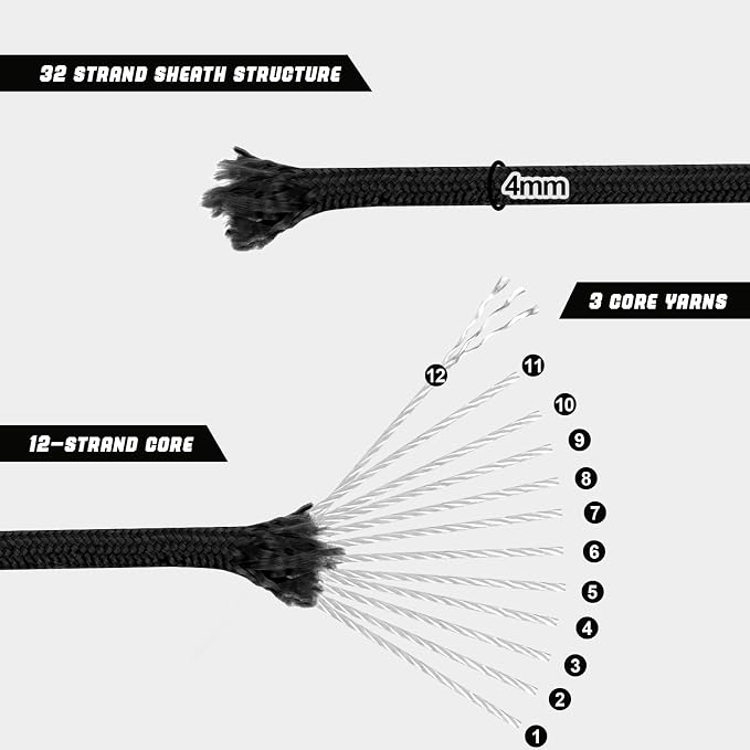 1000lb Paracord Rope, 4mm 12 Triple Strands Paracord, Heavy Duty Tactical - Image 3