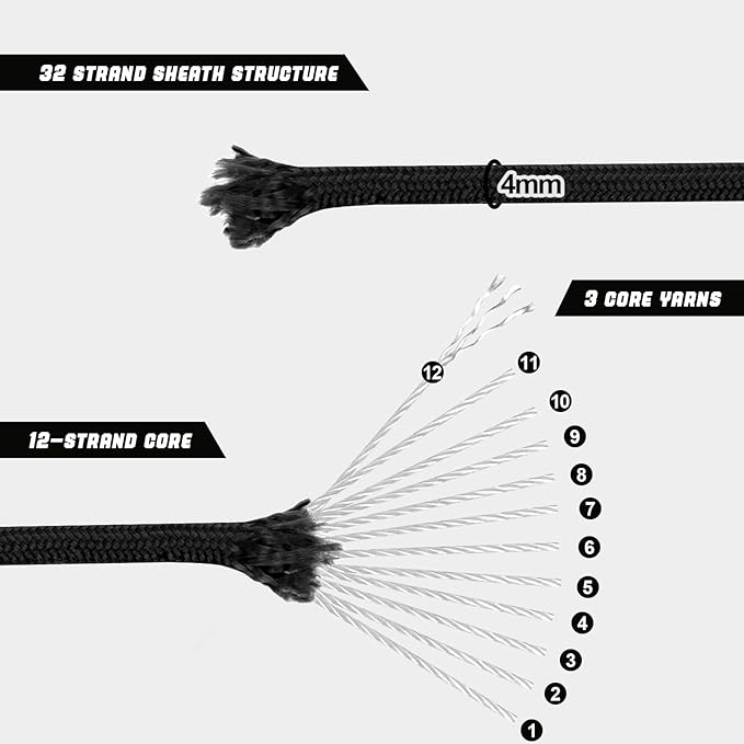 1000lb Paracord Rope, 4mm 12 Triple Strands Paracord, Heavy Duty Tactical - Image 3