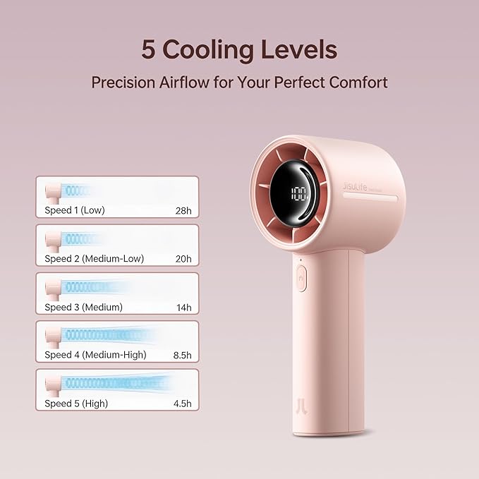 JISULIFE Handheld Turbo Fan Life10s, 5000mAh Rechargeable Portable Fans - Image 2