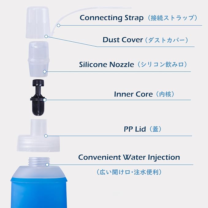 TRIWONDER TPU Soft Folding Water Bottles BPA-Free Collapsible Flask - Image 3