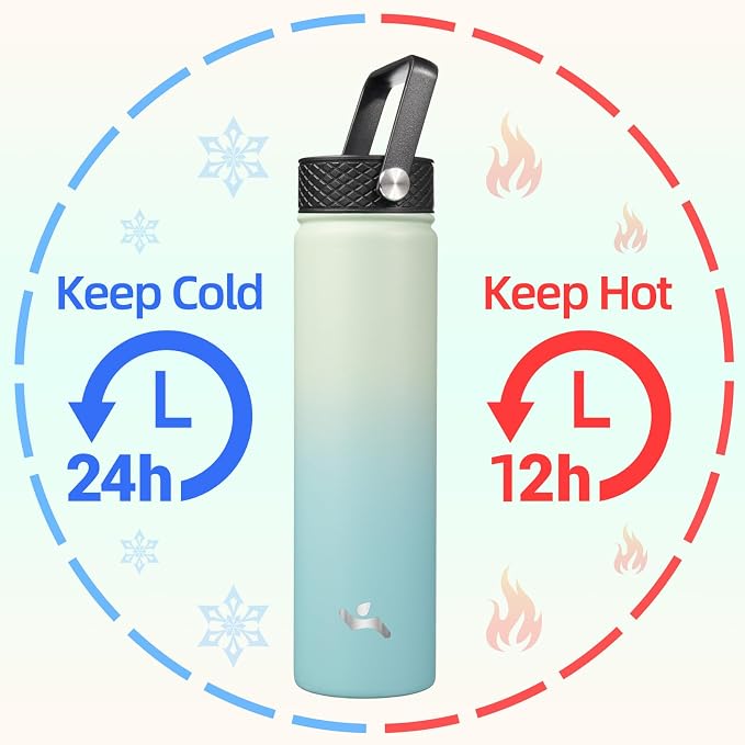 Konokyo Insulated Water Bottle 24oz Stainless Steel Sport Bottles - Image 2