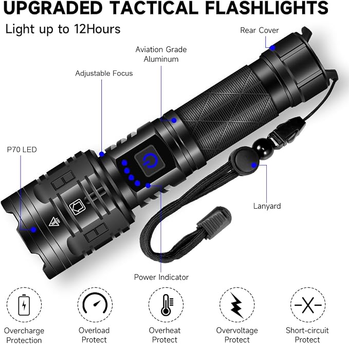 Rechargeable Flashlights High Lumens, Powerful Tactical Flashlights, 5 Modes - Image 5