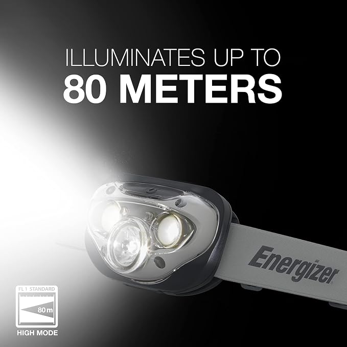 Energizer LED Headlamp PRO, IPX4 Water Resistant Headlamps, High-Performance - Image 6