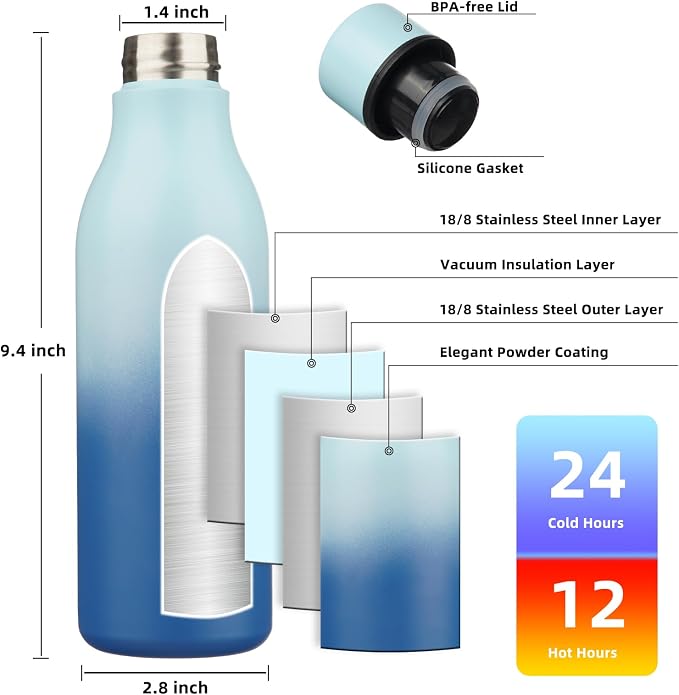 BJPKPK Insulated Water Bottles, 18 oz Stainless Steel Metal Water Bottle - Image 3