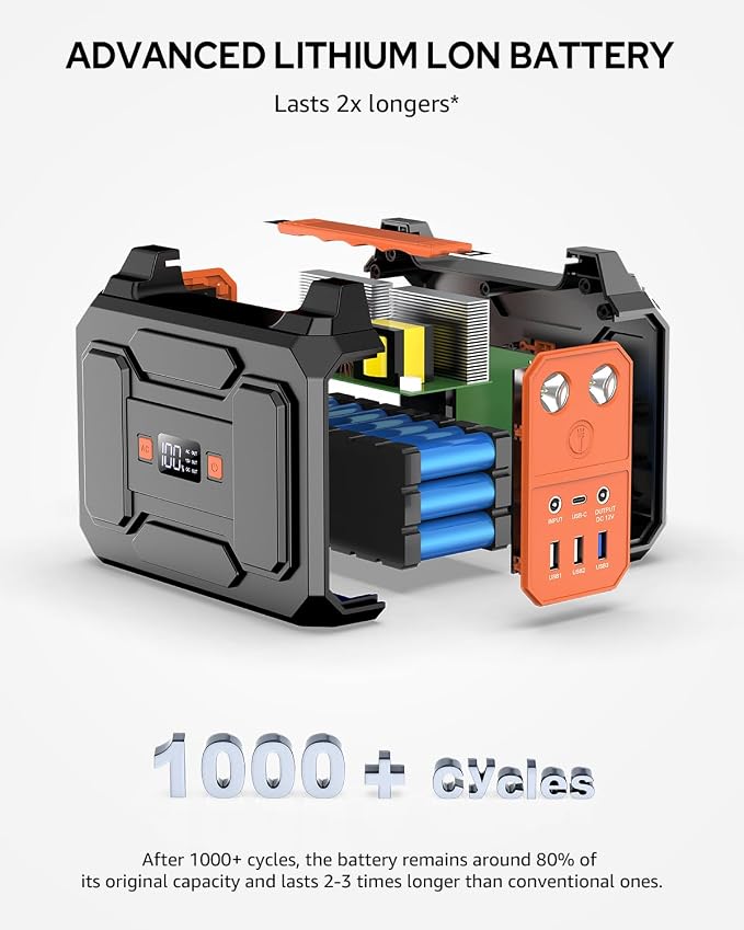 Portable Power Station Bank 146Wh 200W Peak, Solar Powered Power Bank - Image 7