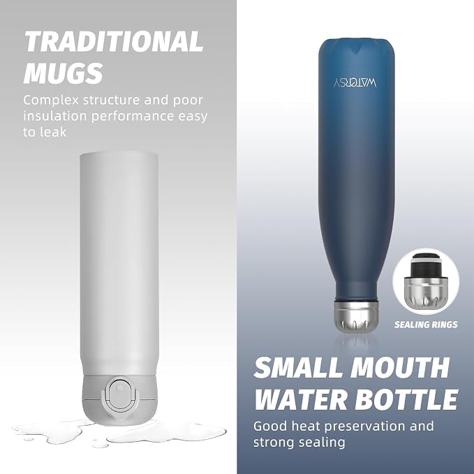 WATERSY Stainless Steel water bottles, 17oz/500ml Insulated Water Bottles - Image 4