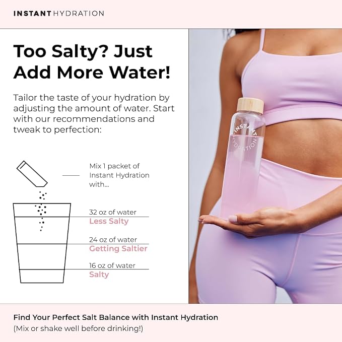 Instant Hydration Electrolytes Powder Packets - Image 4