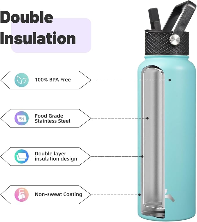 Konokyo 40oz Insulated Water Bottle Stainless Steel Sport Bottles - Image 4