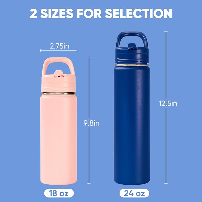 Fijinhom 2 Pack 18oz Insulated Stainless Steel Water Bottle - Image 2