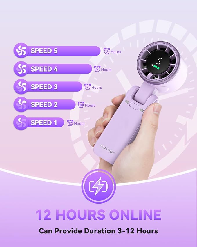 PlayHot Portable Handheld Turbo Fan, 5-Speed Personal Fans, 5000mAh - Image 4