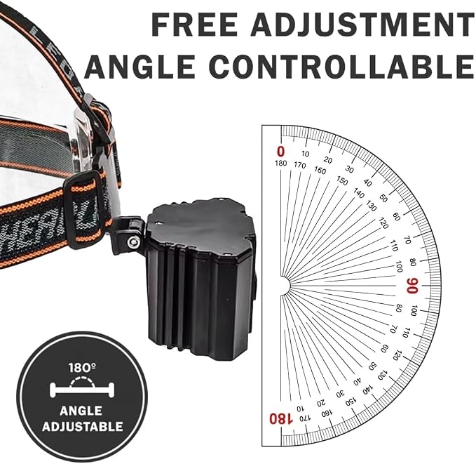 Rechargable Headlamp, Led Head Lamp - Image 4
