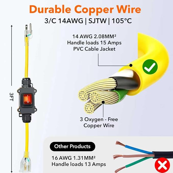 Heavy Duty Extension Cord with On/Off Switch, Outdoor Waterproof Inline Power - Image 6