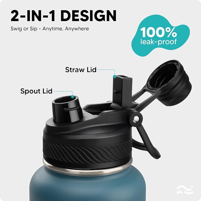 Swigina Insulated Water Bottle - Image 2