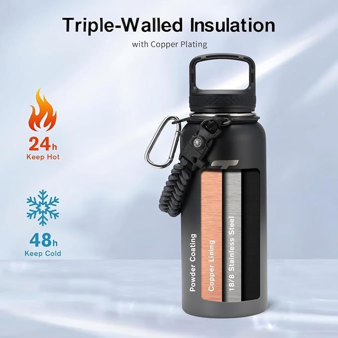 Trebo 32 oz Water Bottle Insulated - Image 2