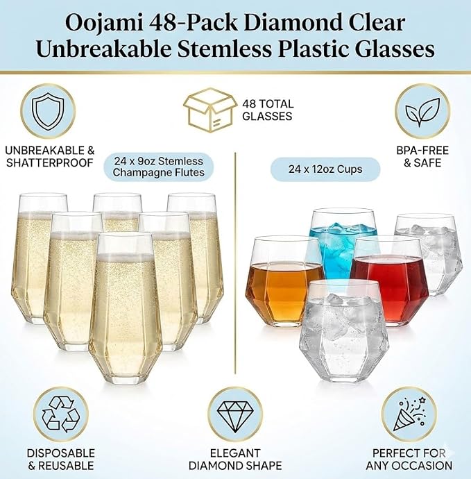 Oojami 48 Pack Diamond Clear Unbreakable Stemless Plastic Glasses 24 9oz - Image 2