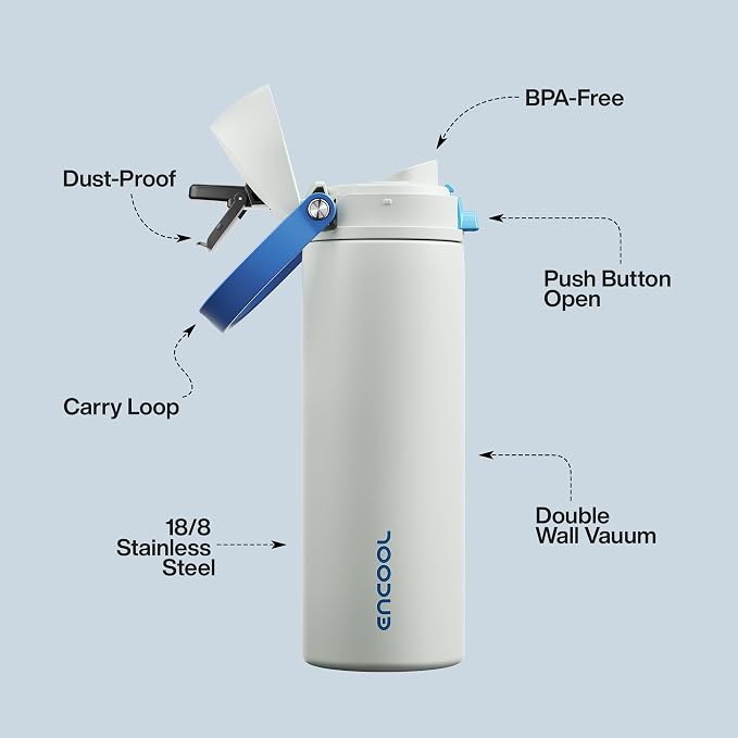 Insulated Water Bottle with Straw - Image 4