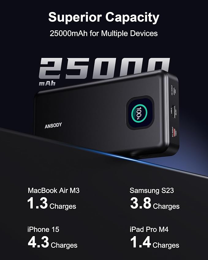 140W Power Bank, 25000mAh Laptop Portable Charger - Image 4