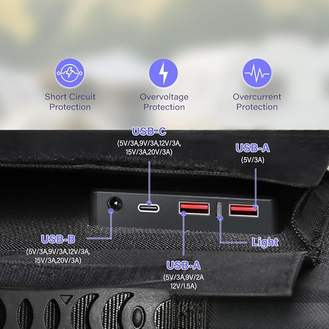 New Tech 60W Portable Solar Panel Charger - Image 3