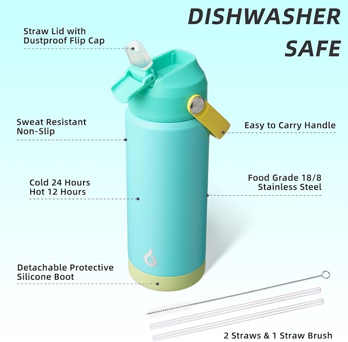 BJPKPK Insulated Water Bottle - Image 3