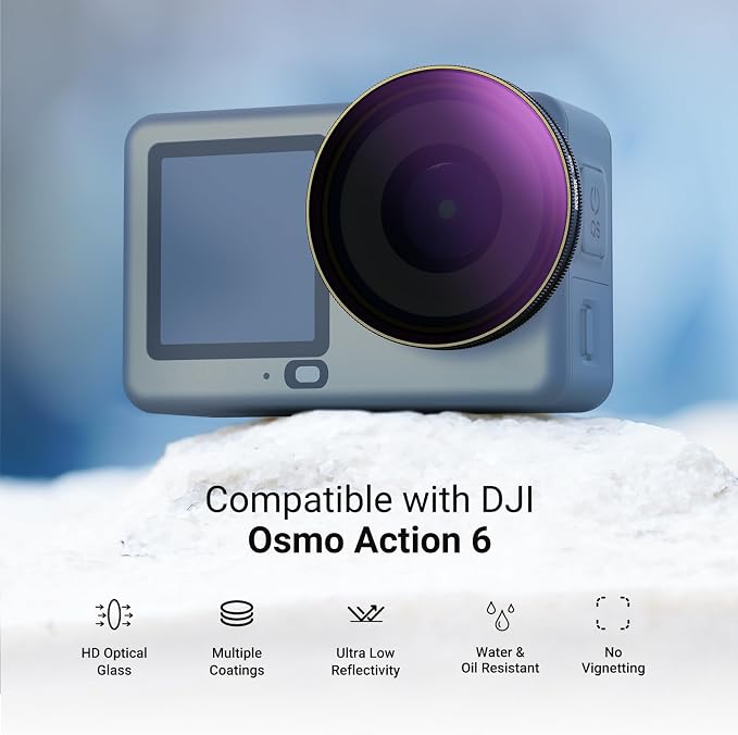NEEWER CPL + ND Filter Set Compatible - Image 2