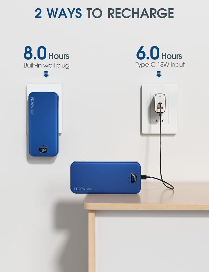 citicr Portable Charger Power Bank, 20000mAh PD20W USB C Fast Charging - Image 6