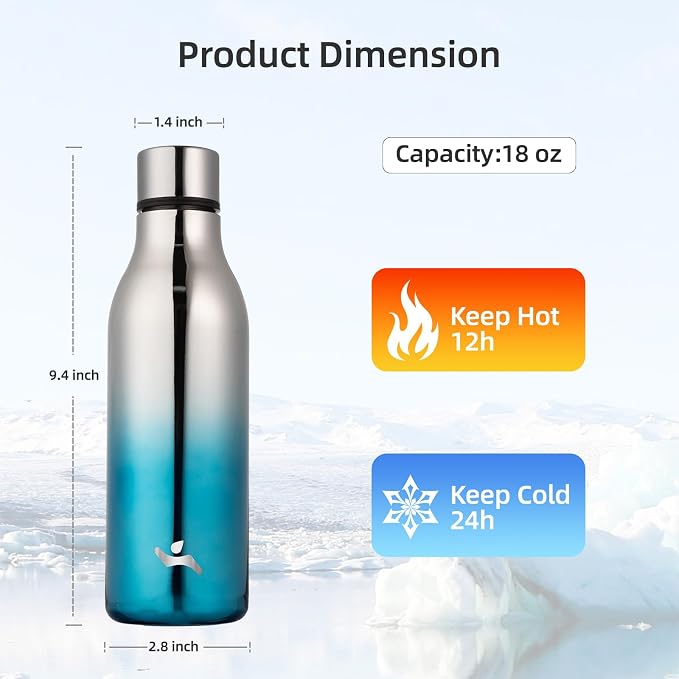 Konokyo Insulated Water Bottle - Image 2