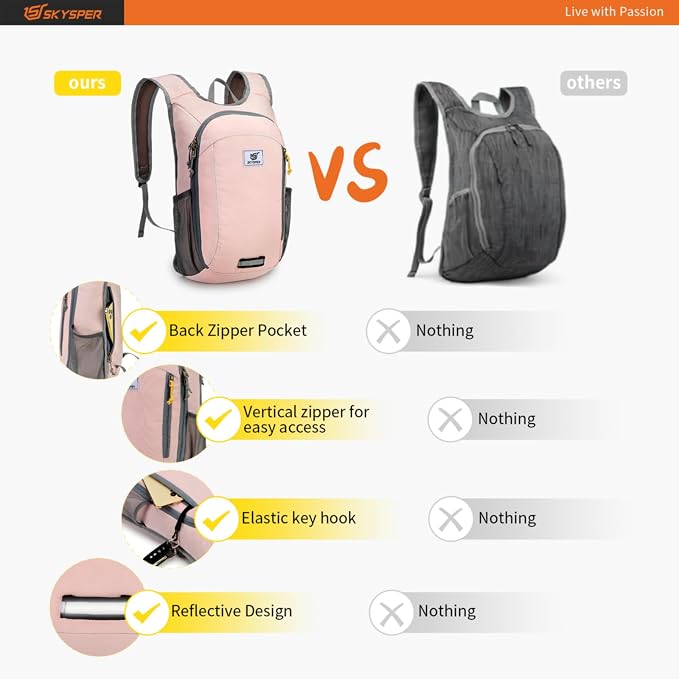 SKYSPER Small Daypack 10L Hiking Backpack Packable Lightweight Travel Day Pack - Image 6
