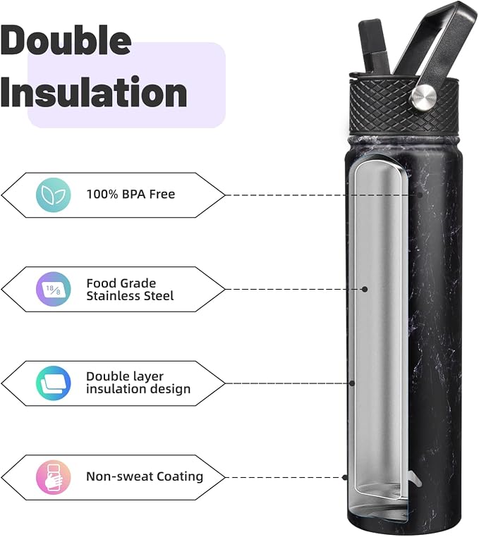 Konokyo Insulated Water Bottle 24oz Stainless Steel Sport Bottles - Image 4