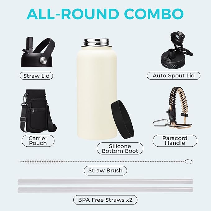32 oz Insulated Water Bottle - Image 2