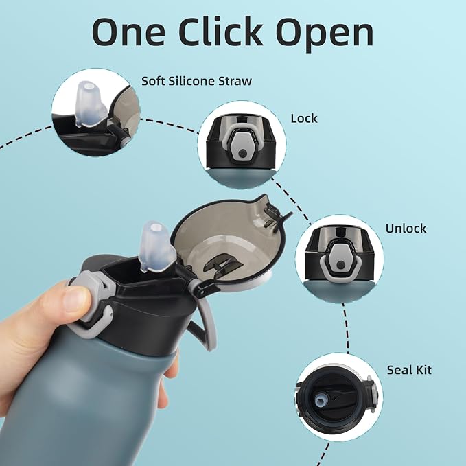 BJPKPK 25oz Insulated Water Bottle - Image 3