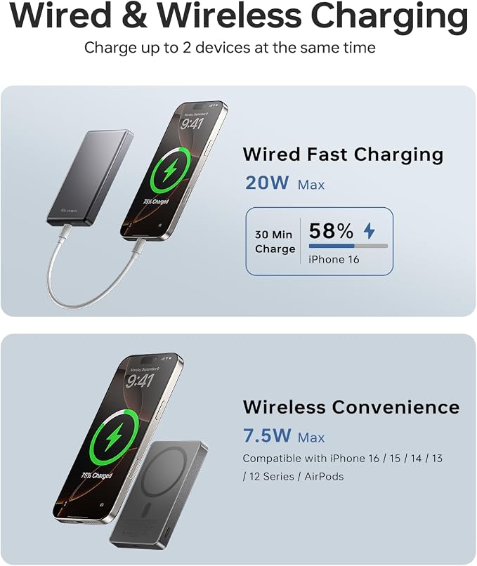 ULiXWH 10, 000mAh for MagSafe Power Bank Ultra Slim, Magnetic Wireless Charger - Image 4
