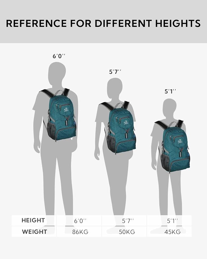 WATERFLY Small Lightweight Packable Backpack: 20l Ultra Light Foldable Travel - Image 3