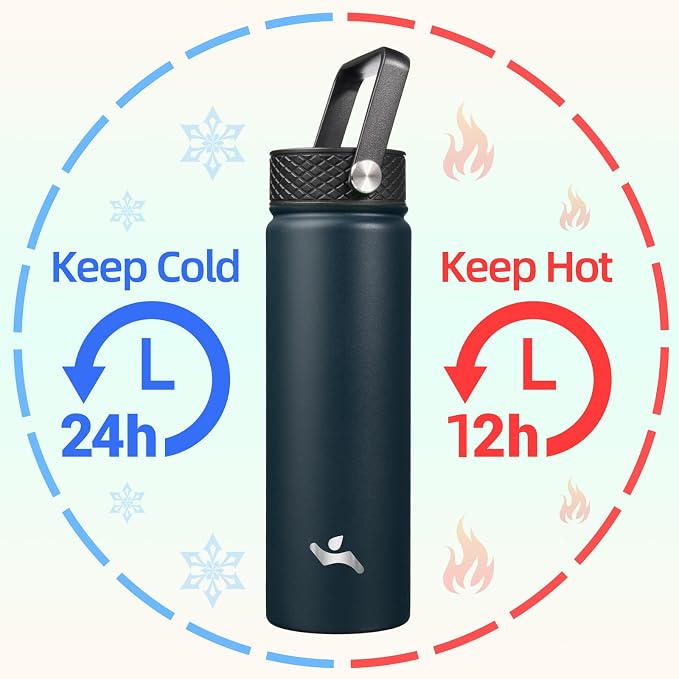 Konokyo 22oz Stainless Steel Bottles - Image 2