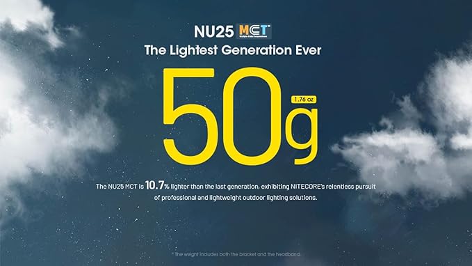 Nitecore NU25 MCT 400 Lumen Lightweight USB-C Rechargeble Outdoor Headlamp - Image 4