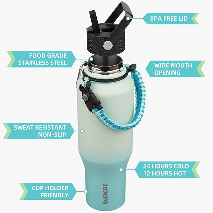 BJPKPK Insulated Water Bottles - Image 2