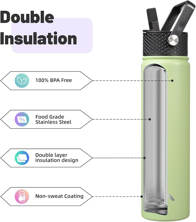 Konokyo Insulated Water Bottle 24oz Stainless Steel Sport Bottles - Image 4