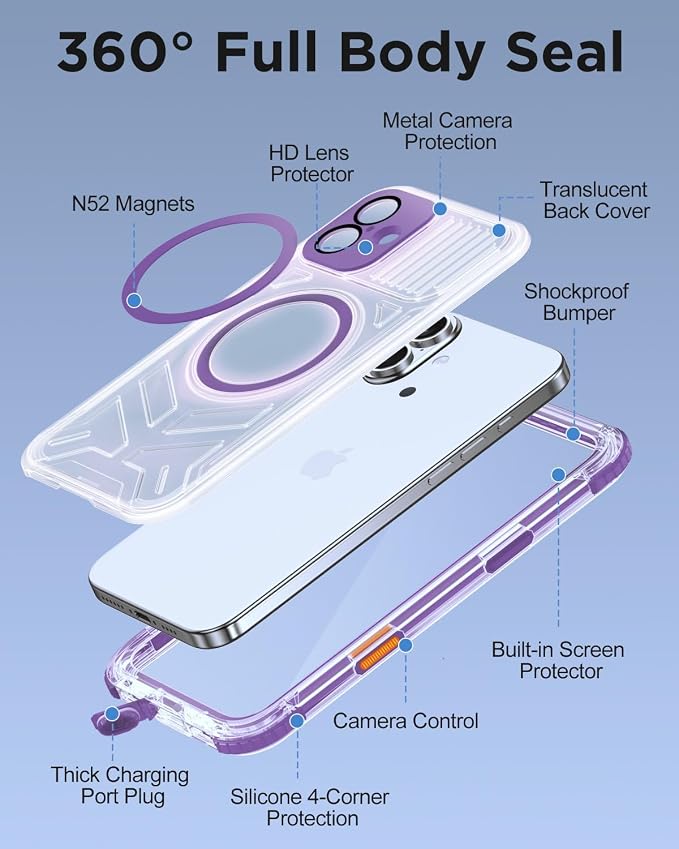for iPhone 16 Waterproof Case - Image 5