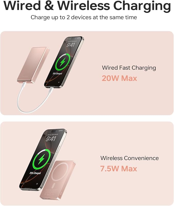 ULiXWH 10, 000mAh for MagSafe Power Bank Ultra Slim, Magnetic Wireless Charger - Image 4