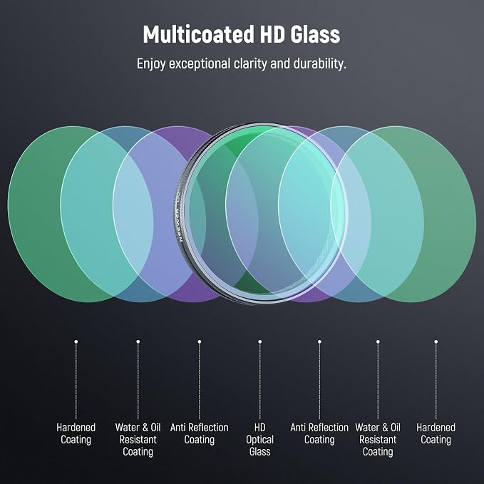 NEEWER UV Filter Compatible - Image 4